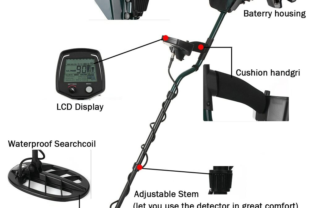 High Sensitivity Professional Underground Metal Detector T2 Searching Treasure Hunter Finder Gold Seeker With LCD Display