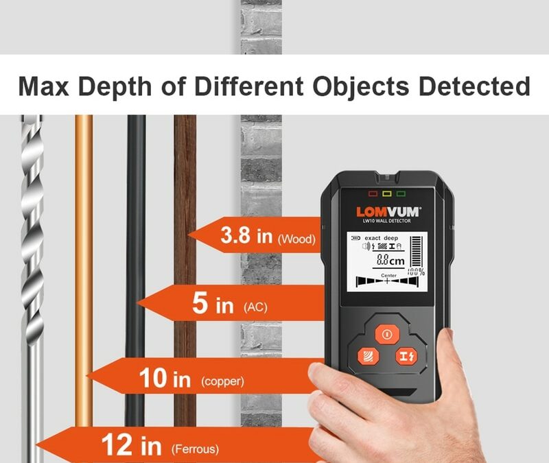 LOMVUM Wall Detector Hidden Line Finding Backlit AC Wood Metal Finder Cable Wires Depth Tracker Sturs Scanner LCD Display