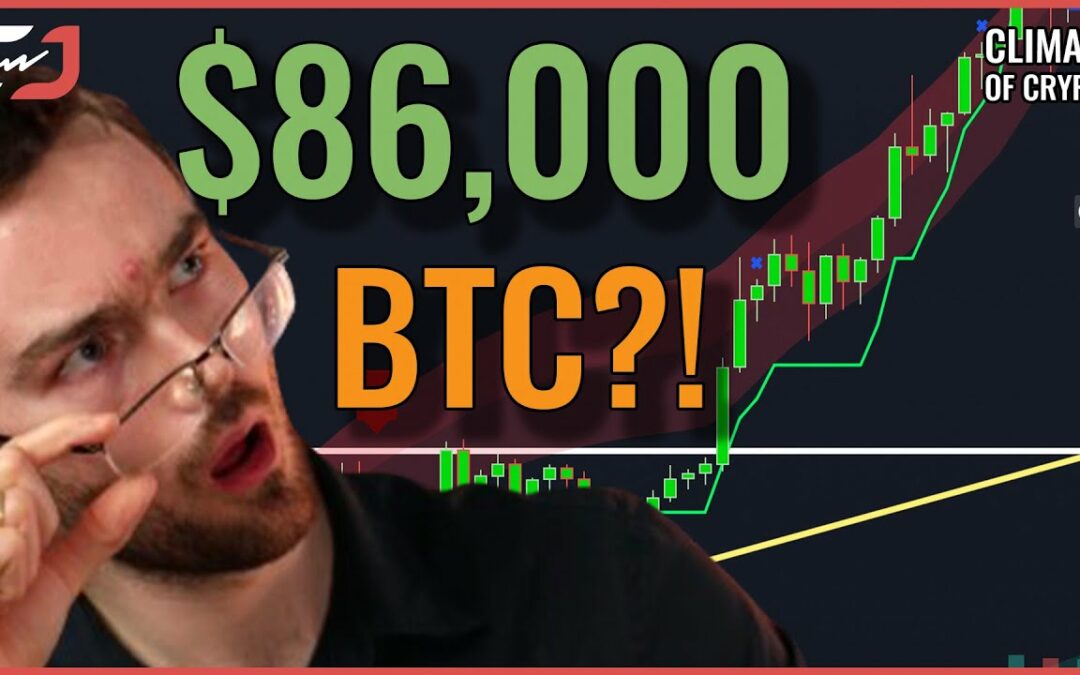 +$42,000 Last Time Bitcoin Did THIS! IT'S HAPPENING AGAIN! (Bitcoin Price Prediction 2024)